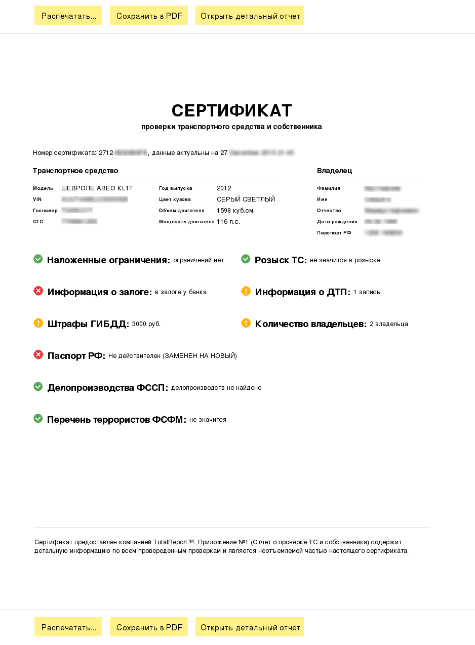 Сертификат о проверке ТС и собственника